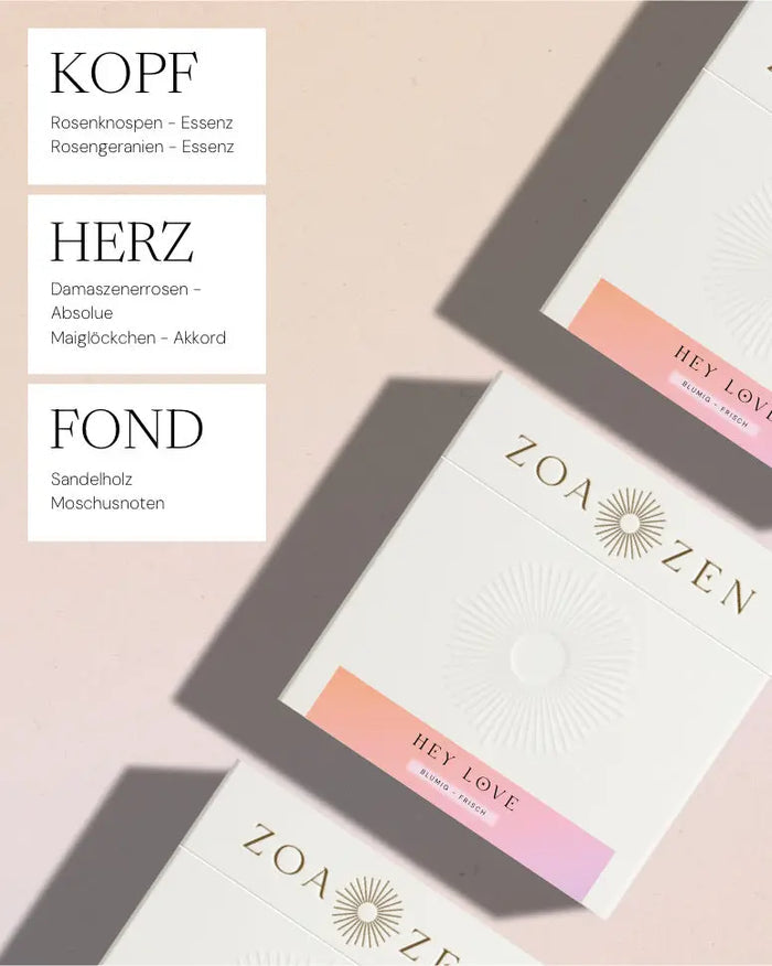 Core Zen Paper Bundle von ZoaZen – Set aus beschreibbaren Räucherpapieren der Core Collection – Verpackung im Detail