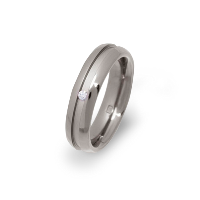 Deep Groove Ring