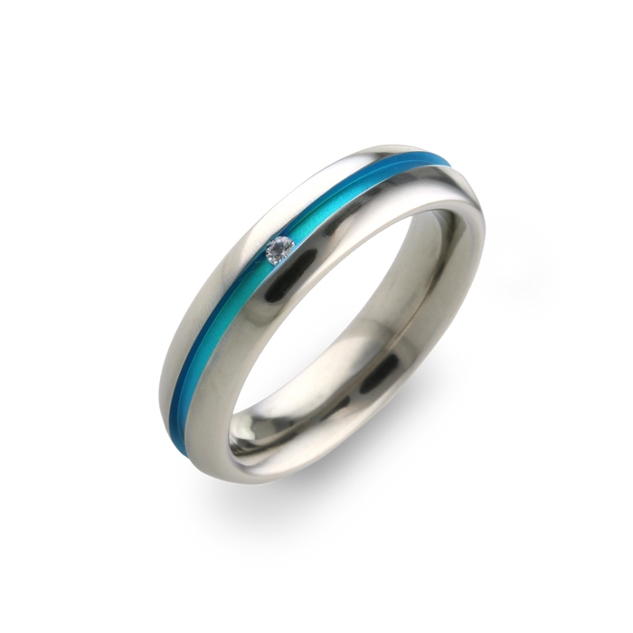 Deep Groove Ring