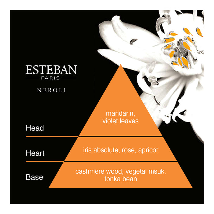 Esteban Neroli Diffuser Refill + Reeds