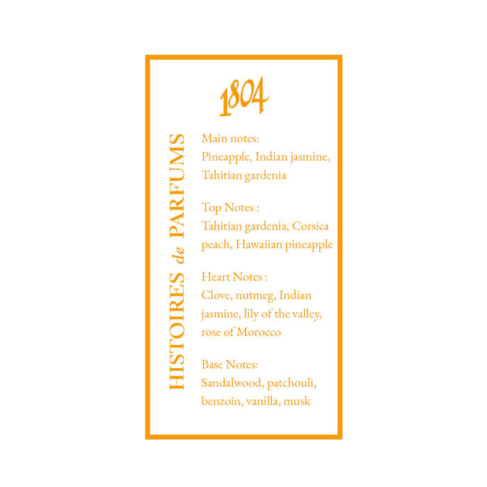 Histoires de Parfums 1804 Eau de Parfum