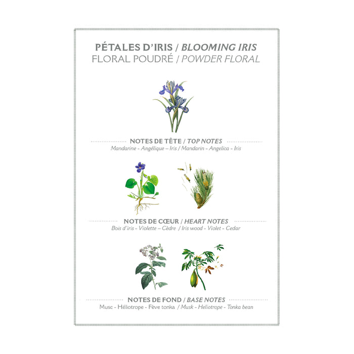 Panier des Sens Blooming Iris Roll-On EDT